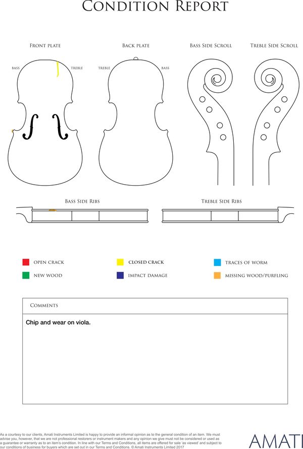 A viola, circa 1900 - condition report