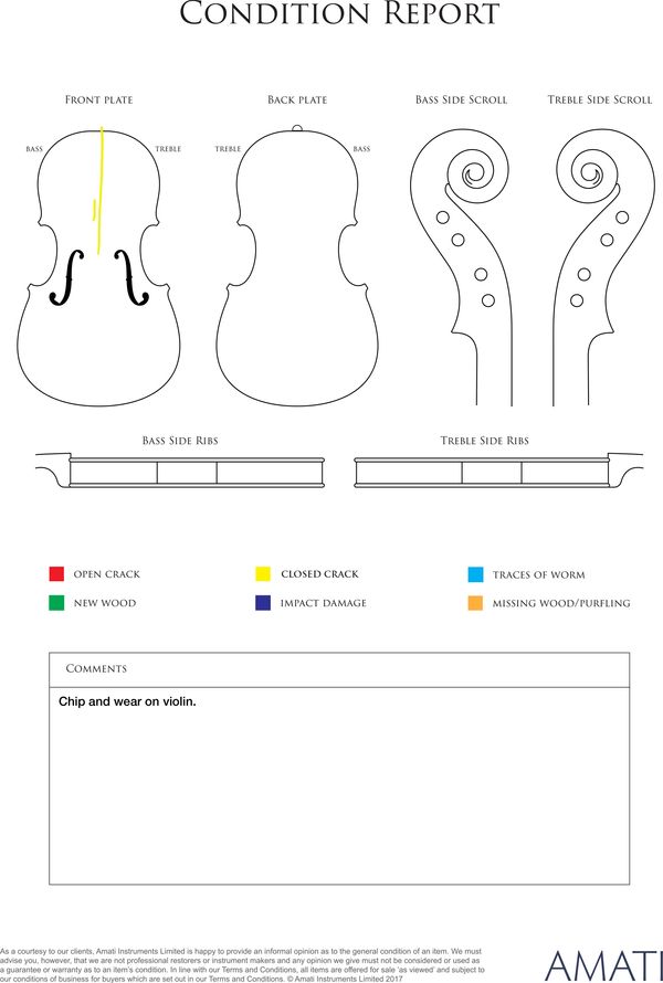 A violin, School of Grandjon, Mirecourt, circa 1890 - condition report
