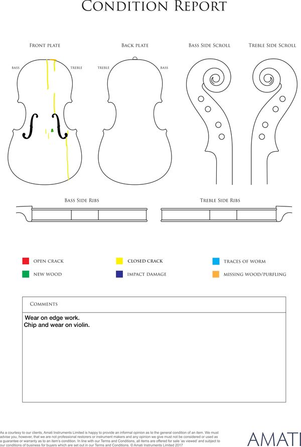 A violin, Mirecourt, circa 1900 - condition report
