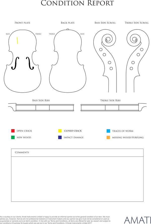 A violin, possibly Workshop of Derazey, Mirecourt, circa 1900 - condition report