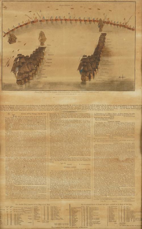 THE BATTLE OF TRAFALGAR - Plan of the Attack of Lord Nelson, on the Combined Fleet, October 21st, 1805. [London:] November 1805, broadside, with a hand-coloured illustration of the Battle of Trafalgar (browned), 620 x 390mm., framed and glazed. RARE.