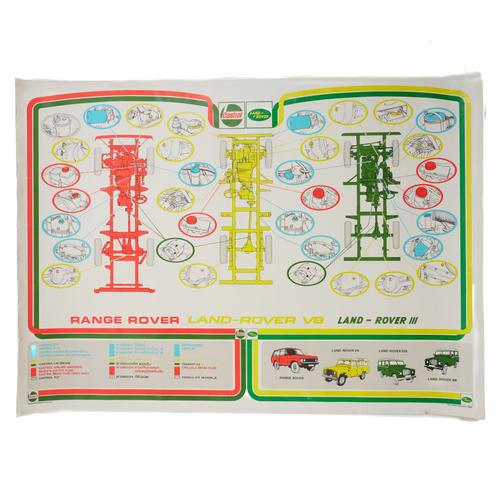 THREE ORIGINAL ROVER FACTORY PROMOTIONAL POSTERS (4)