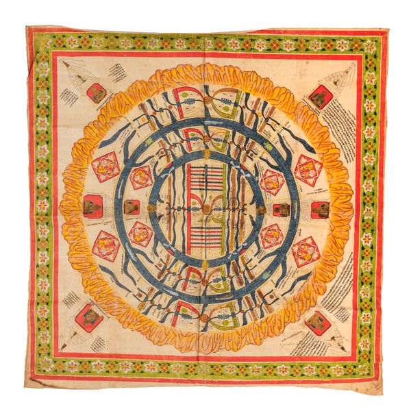 A JAIN COSMIC DIAGRAM