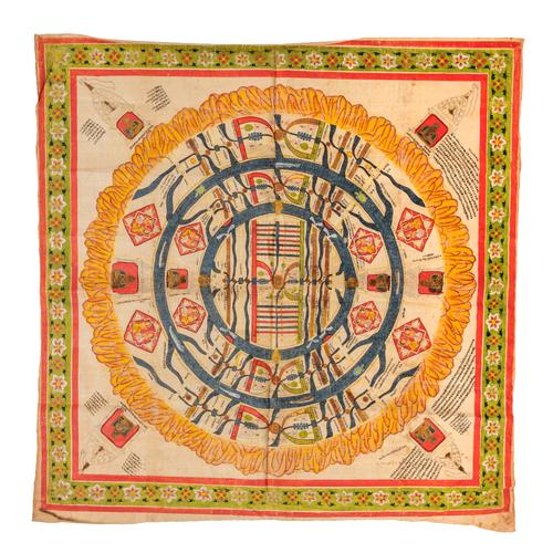 A JAIN COSMIC DIAGRAM