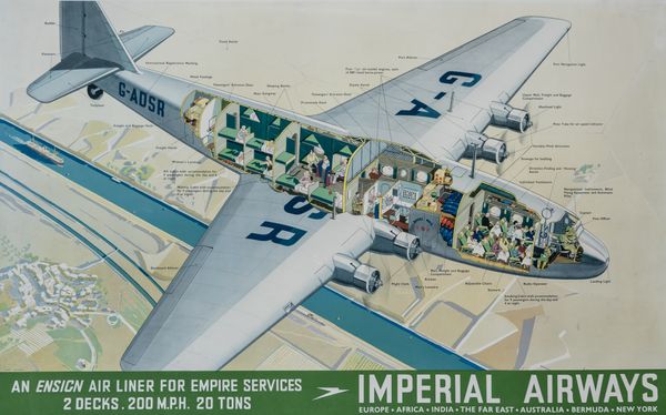 IMPERIAL AIRWAYS, ENSIGN AIR LINER POSTER BY JAMES GARDENER