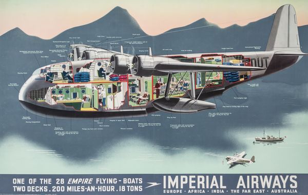 IMPERIAL AIRWAYS, ONE OF THE 28 EMPIRE FLYING BOATS POSTER BY JAMES GARDENER