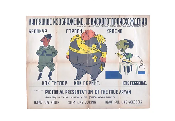 WW2 RUSSIAN PROPAGANDA POSTER - 'Pictorial Presentation of the true Aryan, According to Fascist race-theory the genuine Aryan must be . . . Blond like