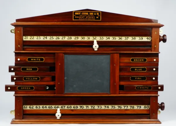 Robert Stevens, Sons & Co, an early 20th century mahogany snooker / billiards score board, with rolling numbers bars and ivory sliders, 88cm wide x 66