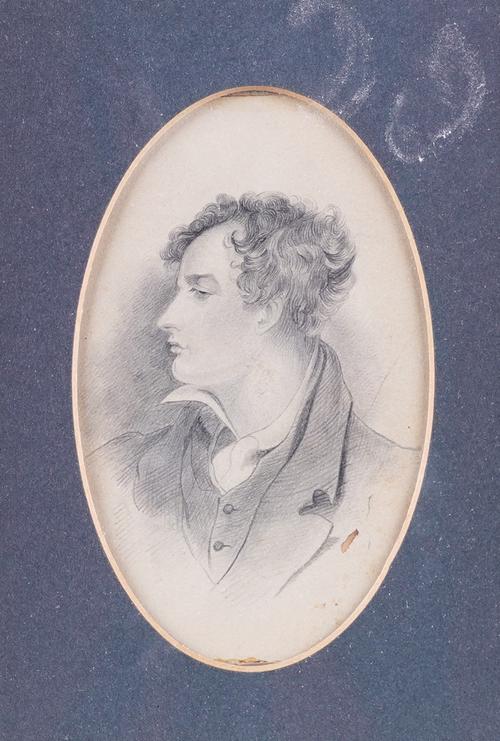 AFTER GEORGE HENRY HARLOW