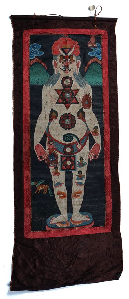 A TIBETAN THANGKA OF THE COSMIC MAN