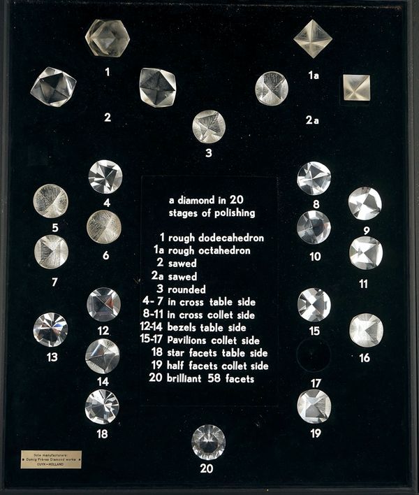 A set of colourless transluscent models showing a diamond in twenty stages of polishing in a two layered fitted case
