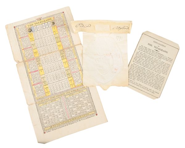 ‘THE TELEGRAPH’ - A LATE 18TH CENTURY ALMAMAC OR PERPETUAL CALENDAR