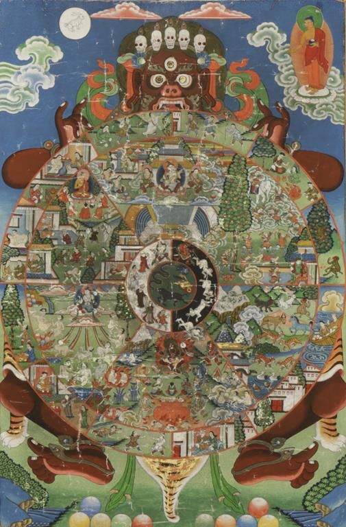 THANGKA OF THE WHEEL OF LIFE, TIBET, 20TH CENTURY