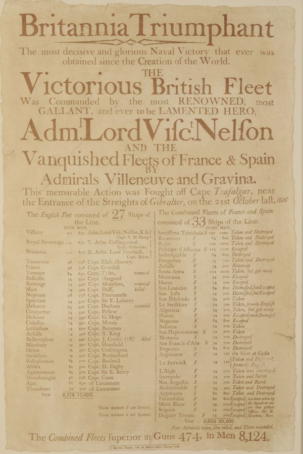 NELSON INTEREST: 'BRITANNIA TRIUMPHANT'